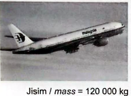 Image for option B