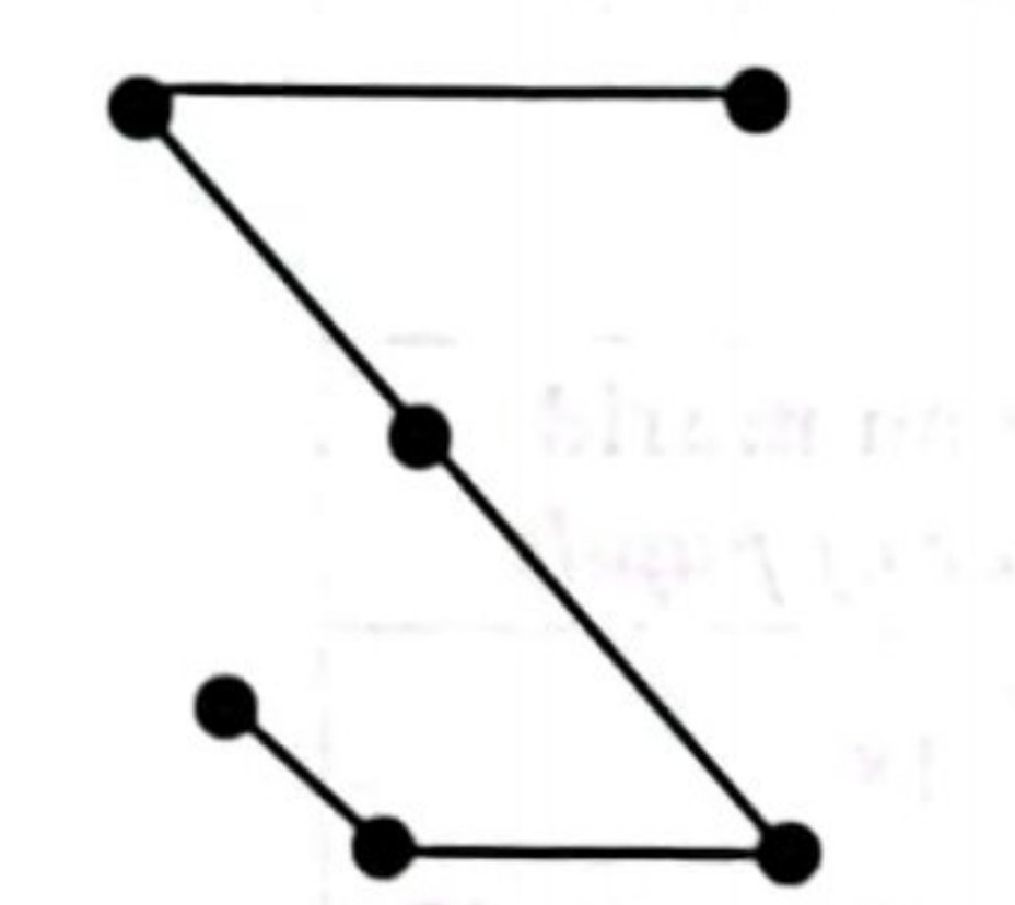 Image for option A