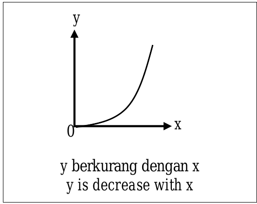 Imej pilihan C