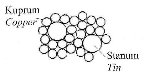Image for option A