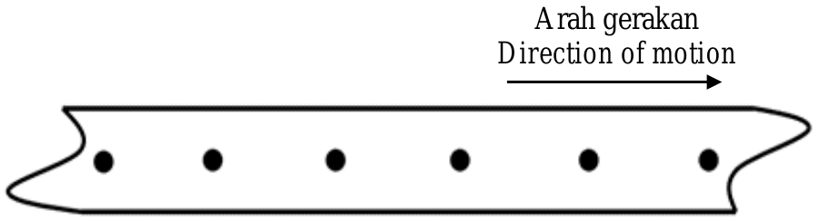 Imej pilihan A