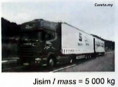 Image for option D