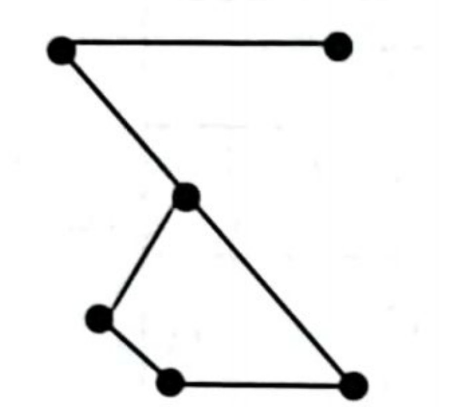 Image for option B