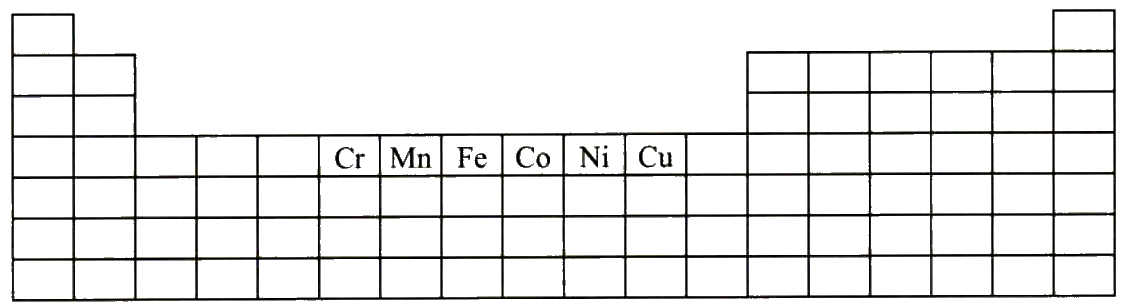 SPM Chemistry 2022 Selangor Trial Set 3 Kertas 1 – 40 Questions with ...