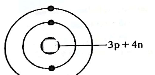 Image for option A