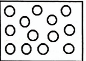 Image for option C
