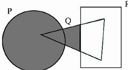 Image for option D