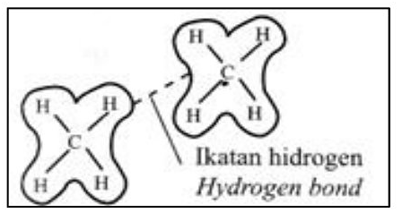 Image for option C
