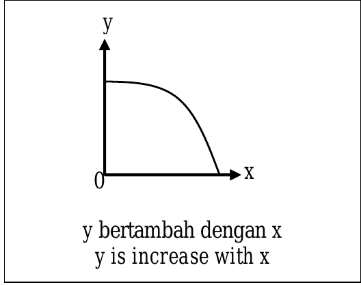 Imej pilihan D