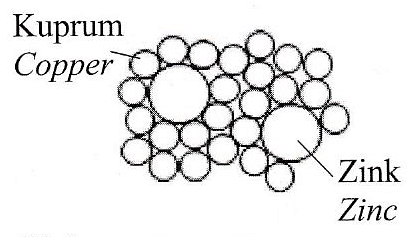 Image for option C