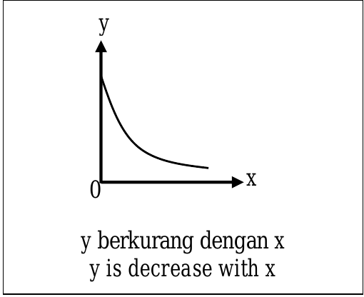 Imej pilihan B