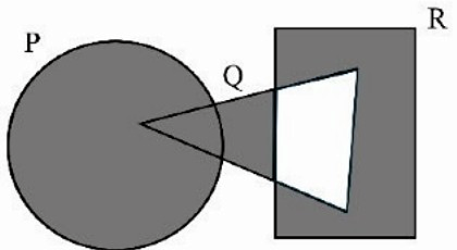 Image for option A