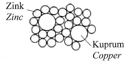 Image for option D
