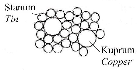 Image for option B