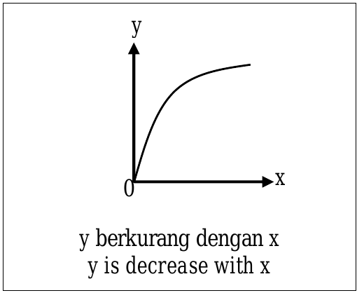 Imej pilihan A