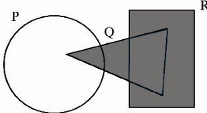 Image for option C