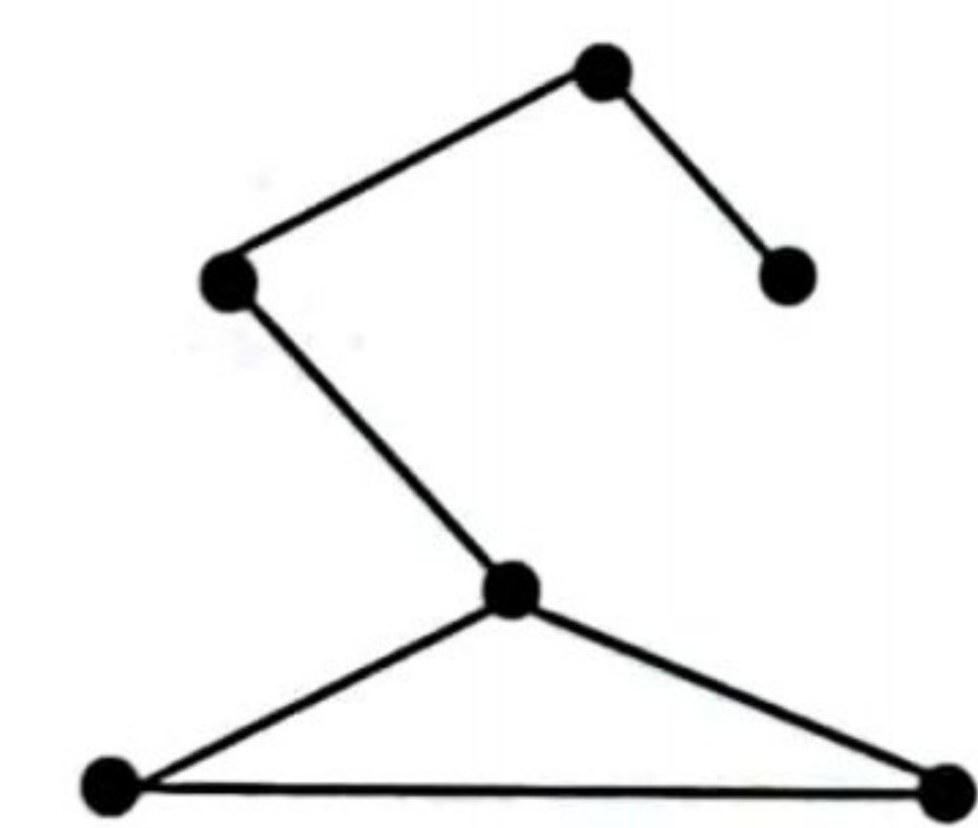 Image for option D