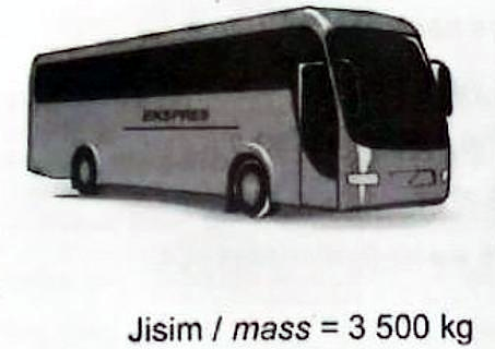 Image for option C
