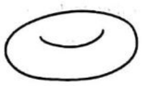 Image for option C